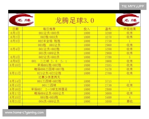 今日竞彩足球推荐与预测精彩分析助你赢取竞猜收益 今日竞彩足球推荐与预测精彩分析助你赢取竞猜收益